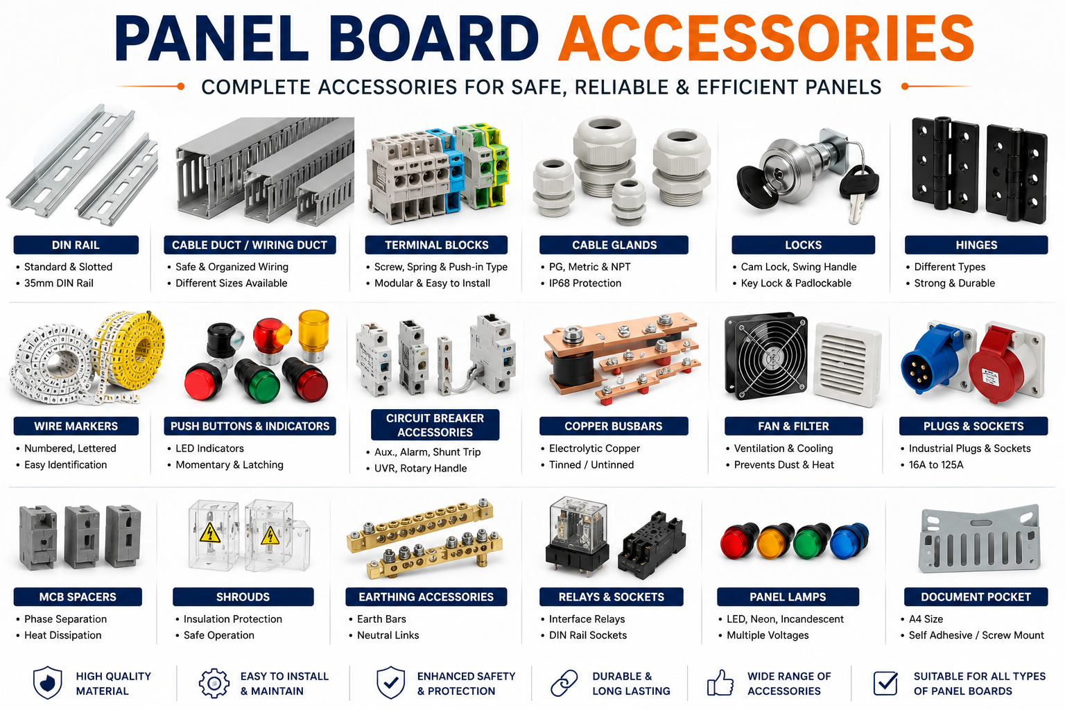 Panel Accessories